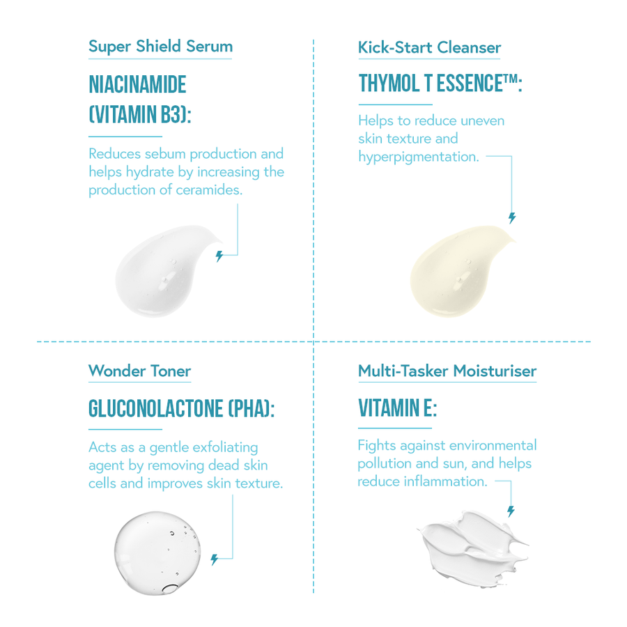 Daily Routine for Oily and Acne Prone Skin